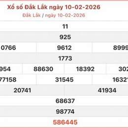 xổ số đắk lắk 10 ngày