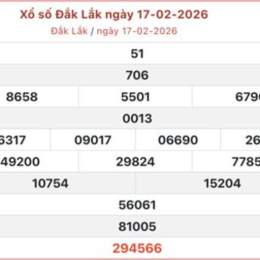 xổ số đắk lắk 17 tháng 2