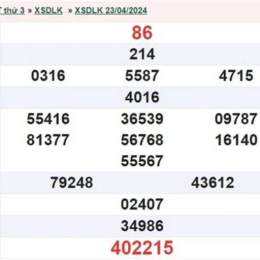 xổ số đắk lắk 30 tháng 12
