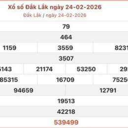 xổ số đắk lắk lâu về