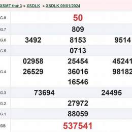 xổ số đắk lắk ngày 16 tháng 12 năm 2025