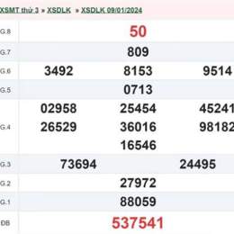 xổ số đắk lắk ngày 16