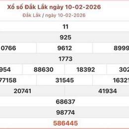 xổ số đắk lắk trong tuần