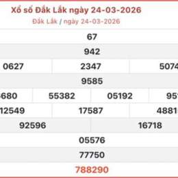 xổ số đắk lắk xổ số