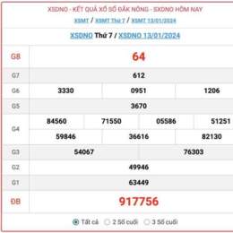 xổ số đắk nông ngày 13 tháng 12