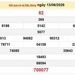 xổ số đắk nông ngày 13 tháng 6