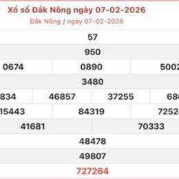 xổ số đắk nông ngày 7 tháng 2