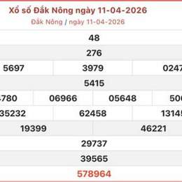 xổ số đắk nông ngày