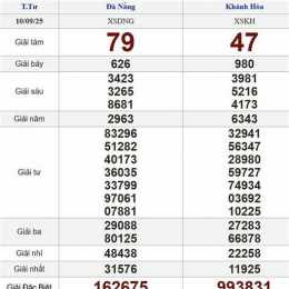 xổ số dna