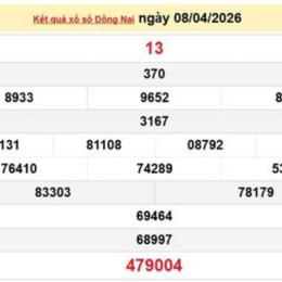 xổ số dng