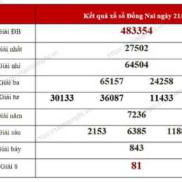 xổ số đồng nai 1 tháng 4