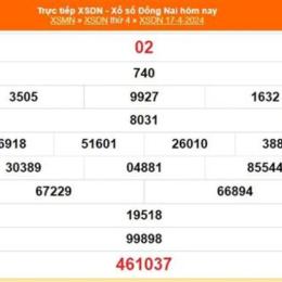 xổ số đồng nai 17 tháng 12