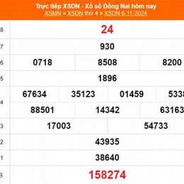 xổ số đồng nai 6 tháng 5