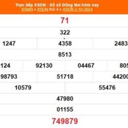 xổ số đồng nai 8 tháng 4