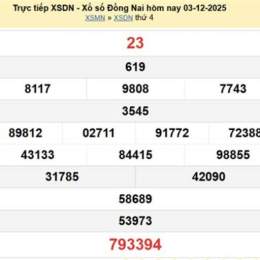 xổ số đồng nai ngày 12 tháng 8 năm 2026