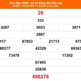 xổ số đồng nai ngày 18 tháng 2 năm 2026