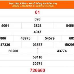xổ số đồng nai ngày 21 tháng 01