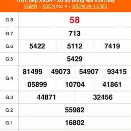 xổ số đồng nai ngày 29 tháng 04 năm 2026