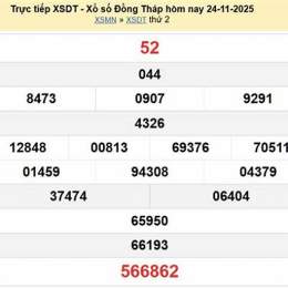 xổ số đồng tháp 12 tháng 1