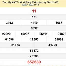 xổ số đồng tháp 15 tháng 12