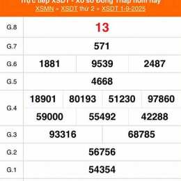 xổ số đồng tháp 8 tháng 12