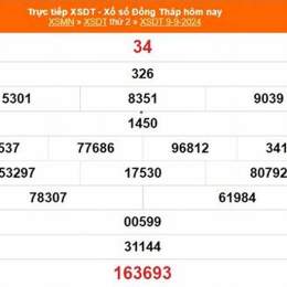 xổ số đồng tháp 9 tháng 2