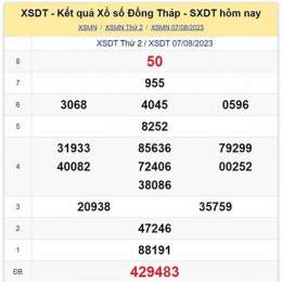 xổ số đồng tháp ba miền tuần rồi
