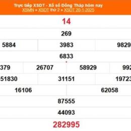xổ số đồng tháp ngày 20 tháng 7 năm 2026