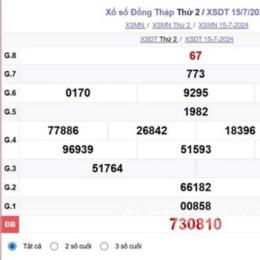 xổ số đồng tháp ngày 22