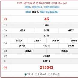 xổ số đồng tháp ngày 29 tháng 12 năm 2025