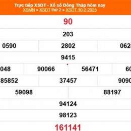xổ số đồng tháp ngày 3 tháng 8 năm 2026