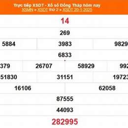 xổ số đồng tháp ngày 6 tháng 10 năm 2025