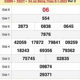 xổ số đồng tháp thứ hai tuần rồi ba đài
