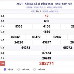 xổ số đồng tháp trong tháng