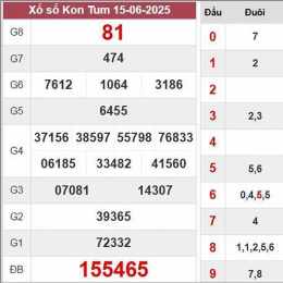 xổ số dự đoán kon tum