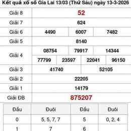 xổ số gia lai ngày 13 tháng 3