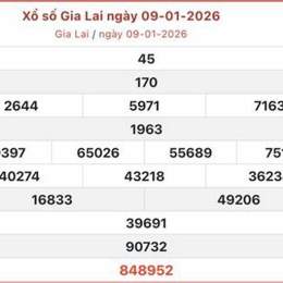 xổ số gia lai trong vòng 30 ngày