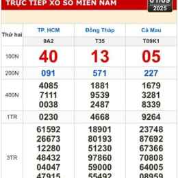 xổ số hà nội hôm hôm