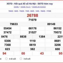 xổ số hà nội hôm nay trực tiếp
