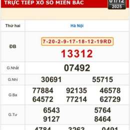 xổ số hà nội xổ số miền trung