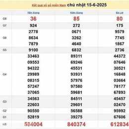 xổ số hàng tuần hôm nay