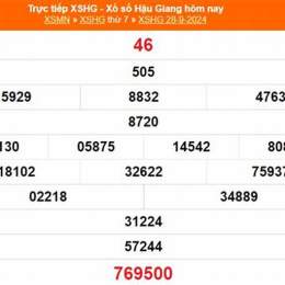 xổ số hậu giang 26 tháng 09