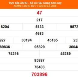 xổ số hậu giang 5 tháng 9