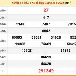 xổ số hậu giang 7 tháng 2