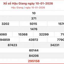 xổ số hau giang hôm nay