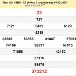 xổ số hậu giang ngày 13 tháng 12 năm 2025