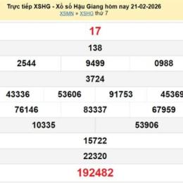 xổ số hậu giang ngày 21 tháng 2 năm 2026