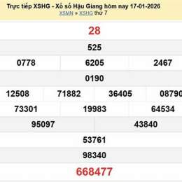 xổ số hậu giang ngày 24 tháng 1