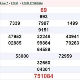 xổ số hậu giang ngày 27 tháng 6 năm 2026
