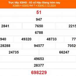 xổ số hậu giang ngày 4 tháng 4 năm 2026